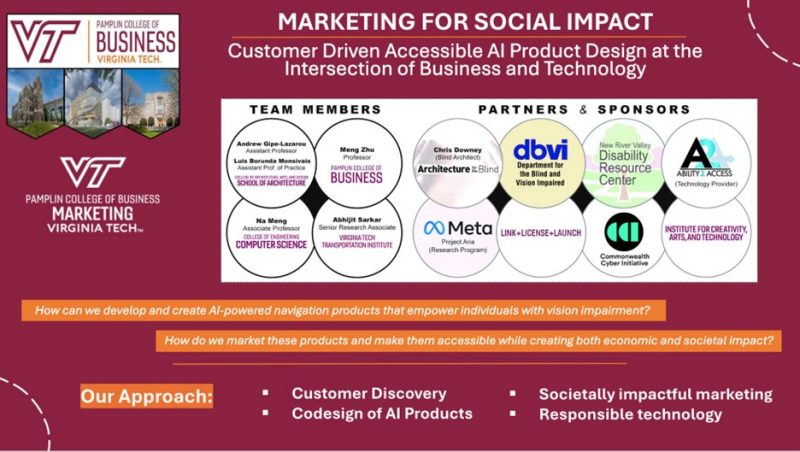 Marketing for Social Impact: Customer Driven Accessible AI Product Design at the Intersection of Business and Technology 
