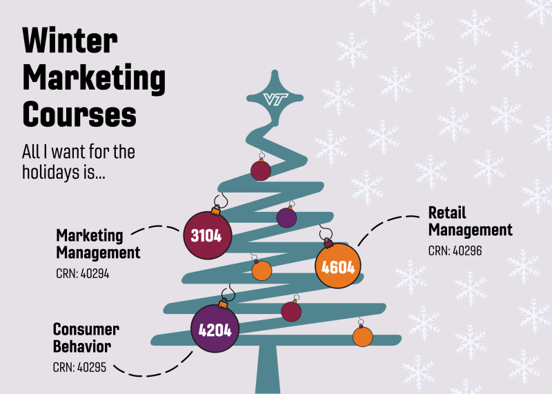 Marketing Winter 2023 Course Offerings