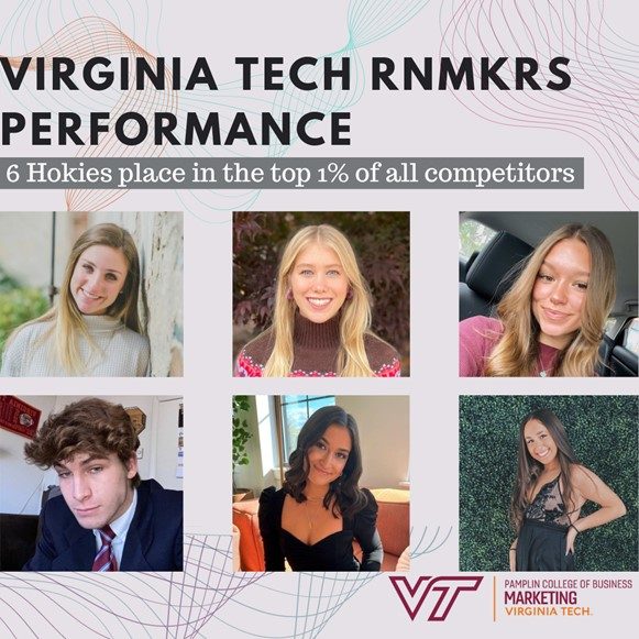 Virginia Tech RNMKRS Performance