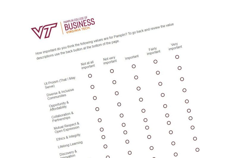 Survey - University’s Values and How they Align with Pamplin