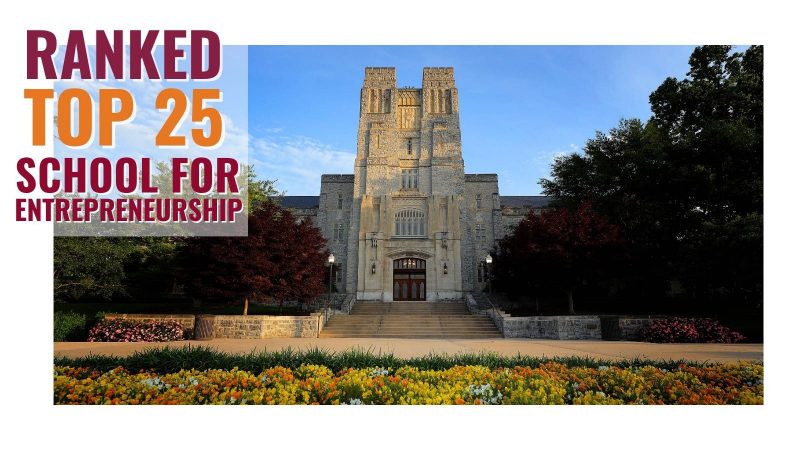 Home for startups: Virginia Tech ranked among nation’s top schools for entrepreneurship studies